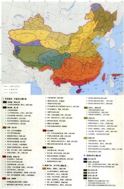 中国土壤分布图，不同土壤，不同地质地理条件，
